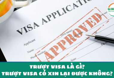 Trượt visa là gì? Trượt visa có xin lại được không? 